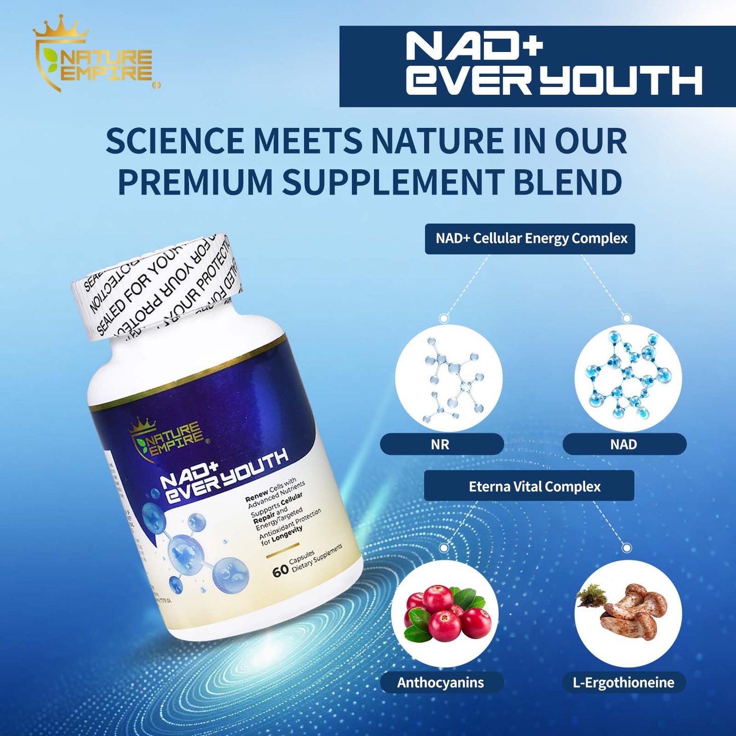 Naturemprire NAD+ EVER YOUTH – Cellular Renewal Supplement with Nicotinamide Riboside (NR) & NAD+, Antioxidant Support for Energy & Longevity, 60 Vegan Capsules